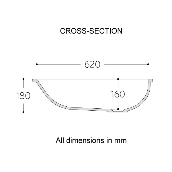 Care 5310 - Image 3